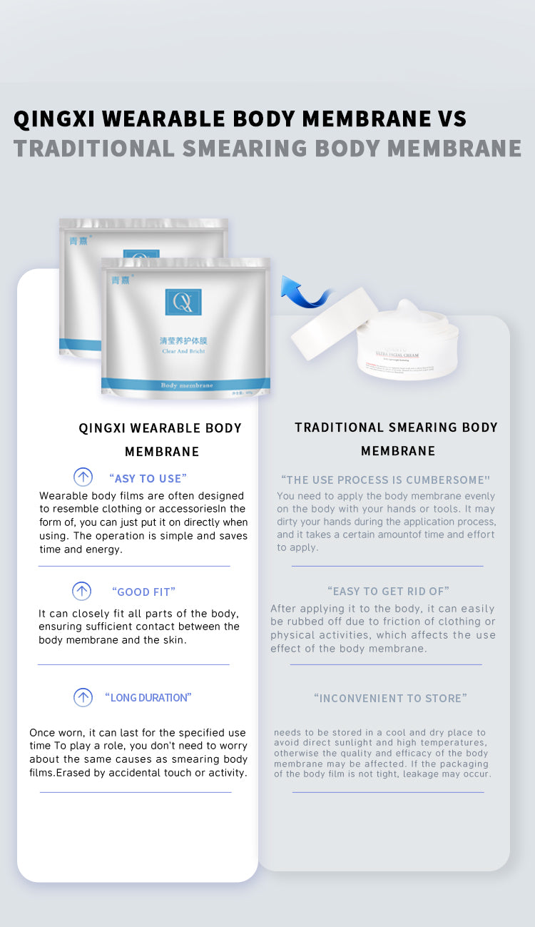 Qingxi Qingying Maintenance Body Mask Portable wearable body mask