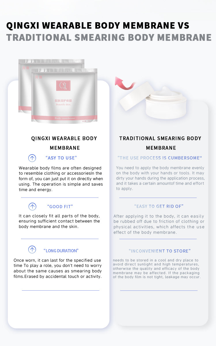 Qingxi Beauty Skin Moisturizing Body Mask Brightens, Anti-aging, tightens and moisturizes. Portable wearable body mask for full-body care